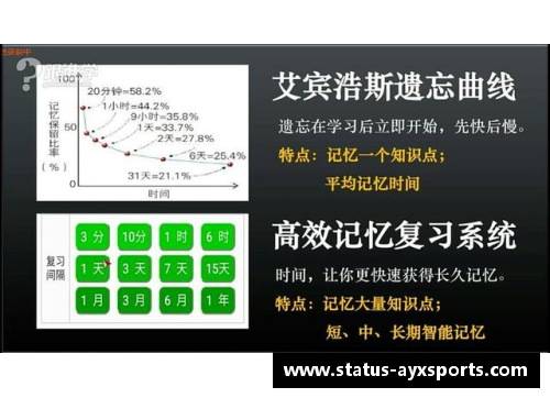 AYX爱游戏如何考取篮球教练资格证？这5个步骤助你成功闯关 - 副本
