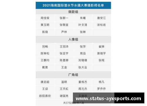AYX爱游戏足坛周回顾｜5省决出13支冠军！福建、海南省赛落幕